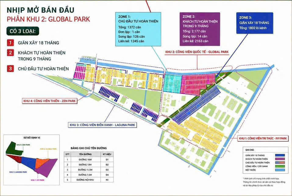 Global Park